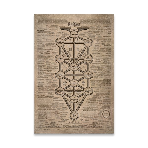 Cult of Baal Poster 24 x 36