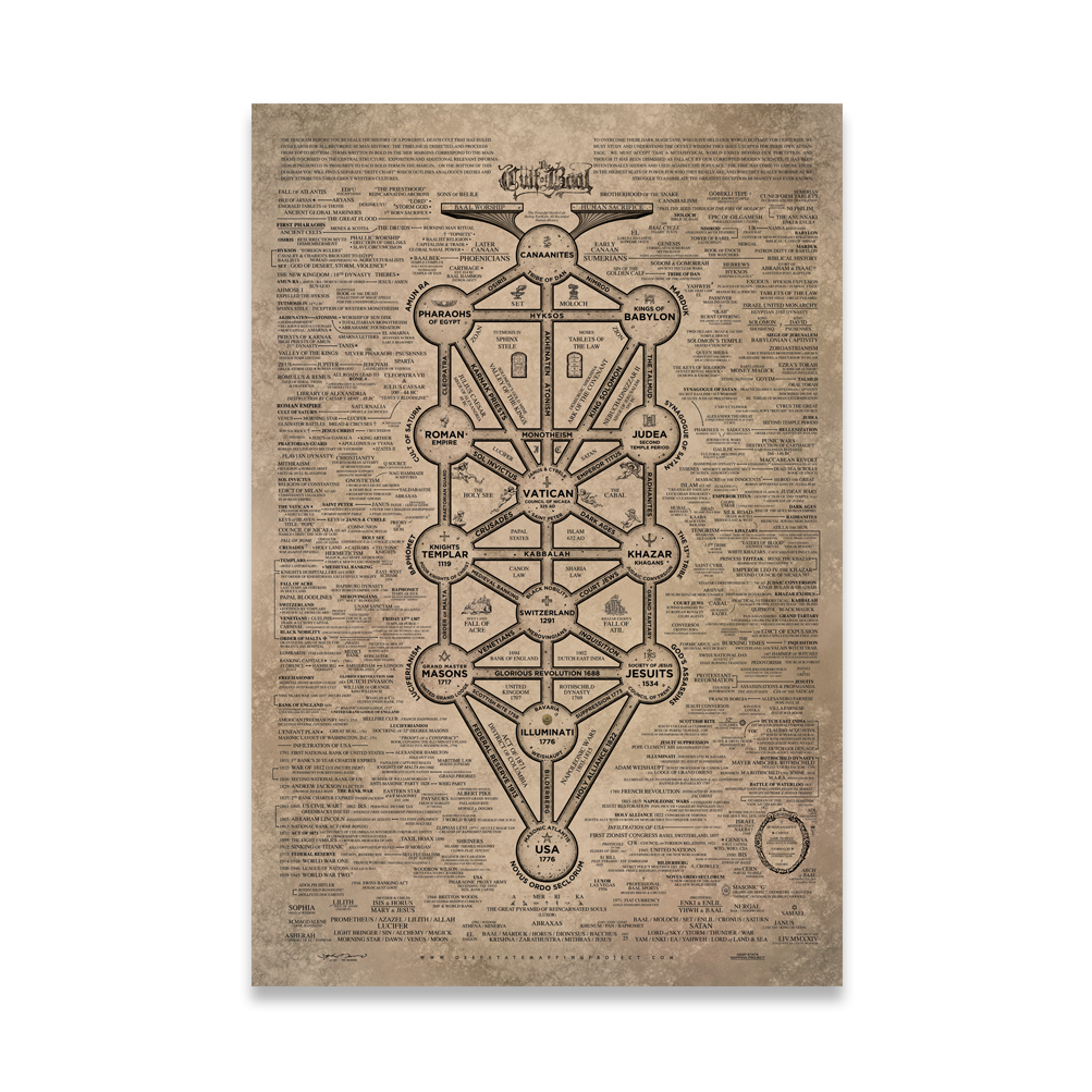 Cult of Baal Poster 24 x 36