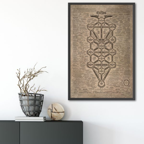 Cult of Baal Poster 24 x 36