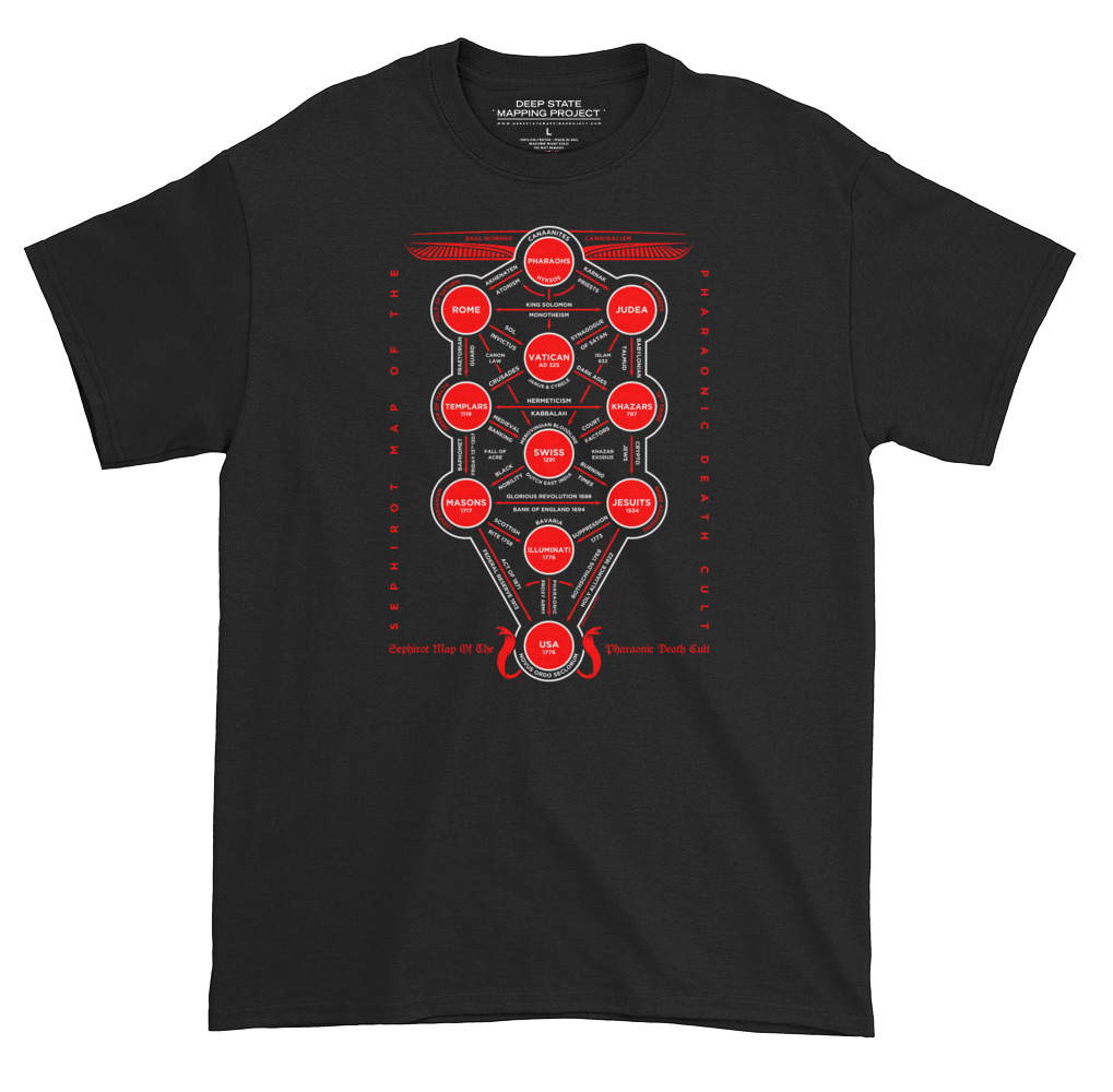 Sephirot Map T-Shirt