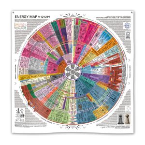 Energy Map Tapestry 60"