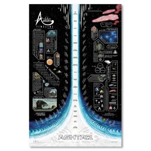 Ashtar Timeline 11 x 17" Mini-Poster