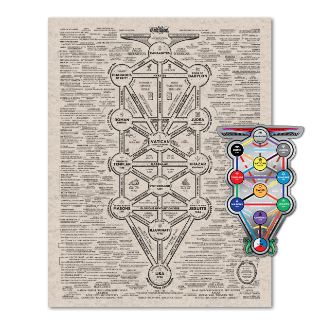 Cult of Baal on Marbled Cardstock 8.5 x 11