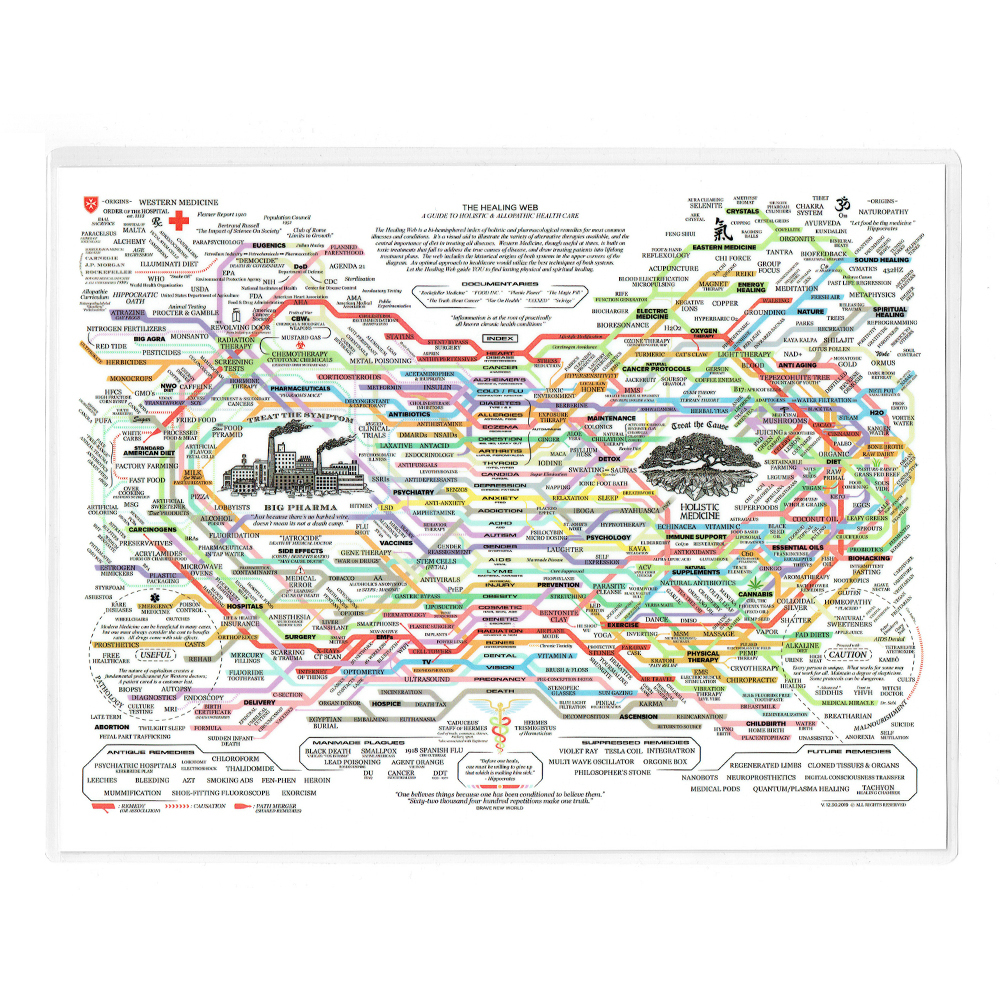 HEALING WEB 8.5 x 11” LAMINATION