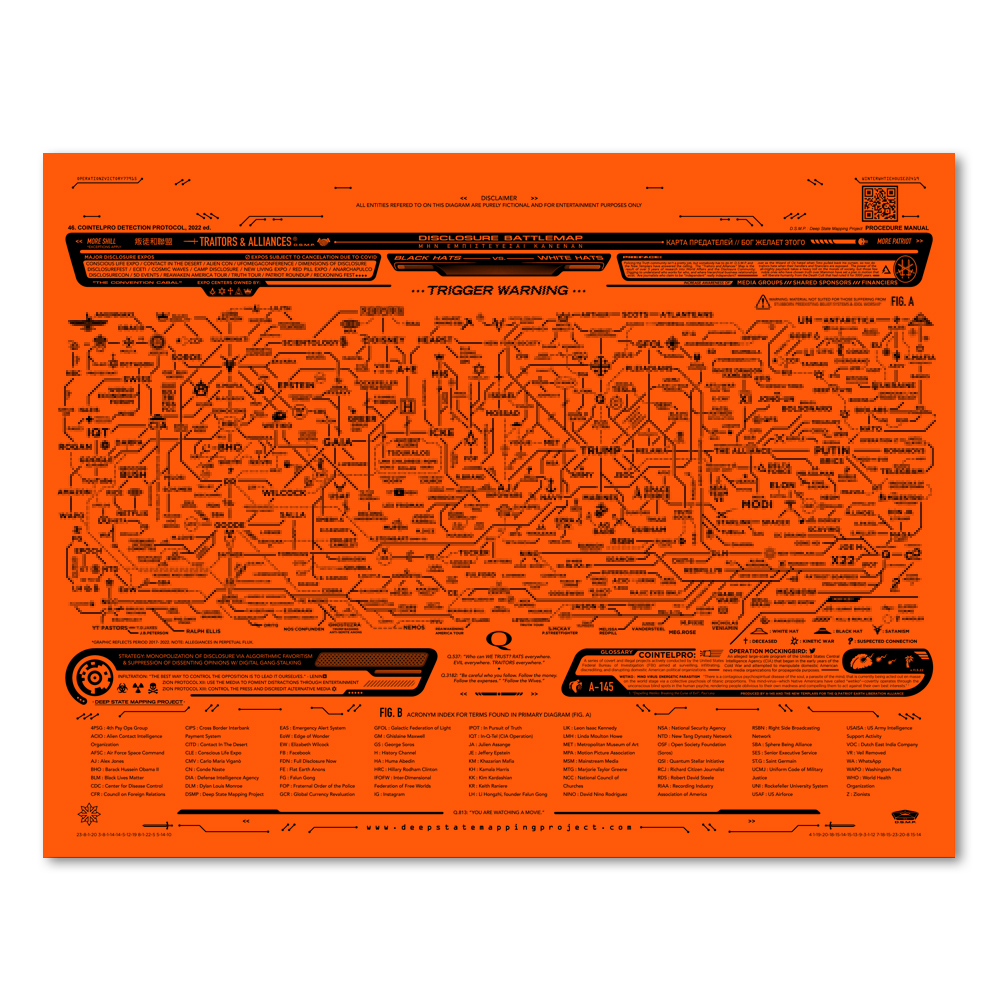 Traitors & Alliances Map 8.5 x 11
