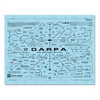 DARPA MAP 8.5 x 11