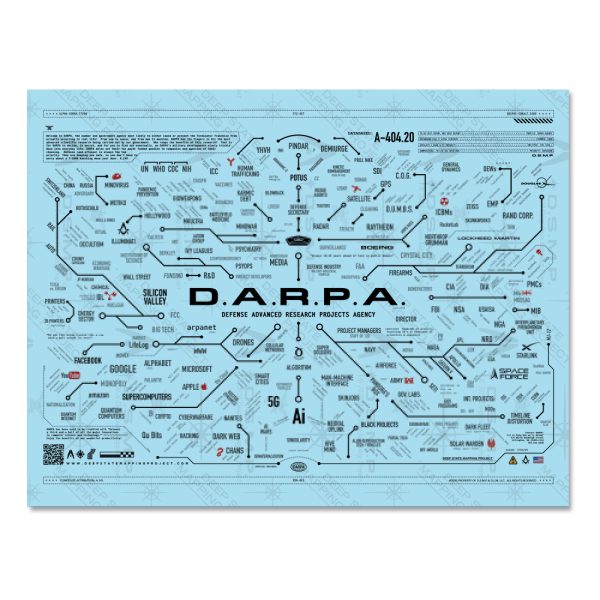 DARPA MAP 8.5 x 11