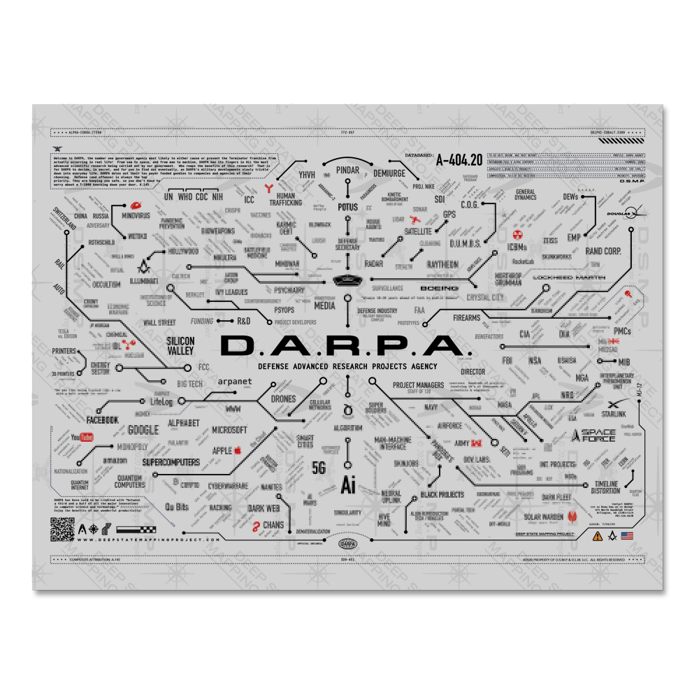 DARPA MAP 8.5 x 11