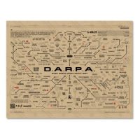 DARPA MAP 8.5 x 11