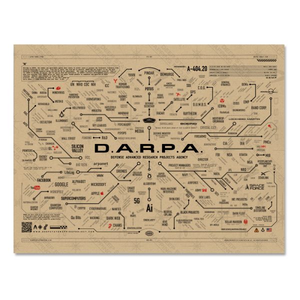 DARPA MAP 8.5 x 11