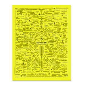 COVID-5G MAP 8.5 x 11" PRINT