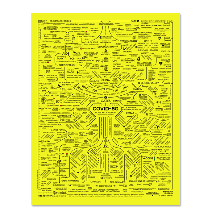 COVID-5G MAP 8.5 x 11