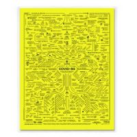 COVID-5G MAP 8.5 x 11