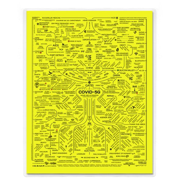 COVID-5G MAP 8.5 x 11