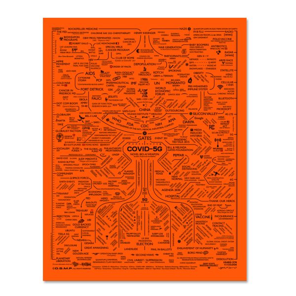 COVID-5G MAP 8.5 x 11