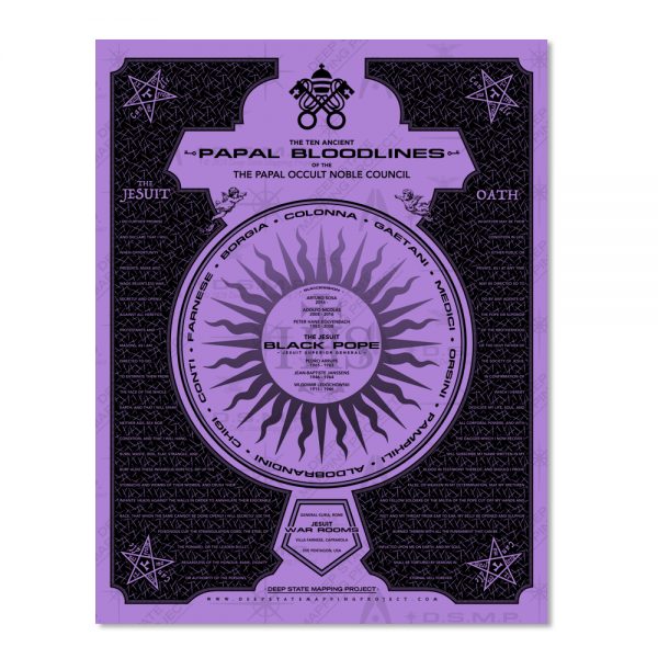 Jesuit Hierarchy / Papal Bloodlines 8.5 x 11