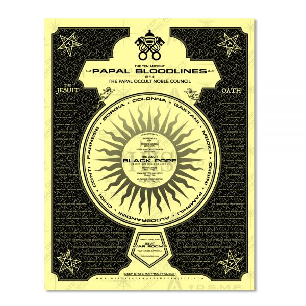 Jesuit Hierarchy / Papal Bloodlines 8.5 x 11