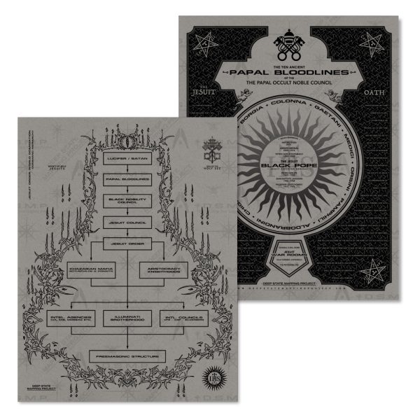 Jesuit Hierarchy / Papal Bloodlines 8.5 x 11
