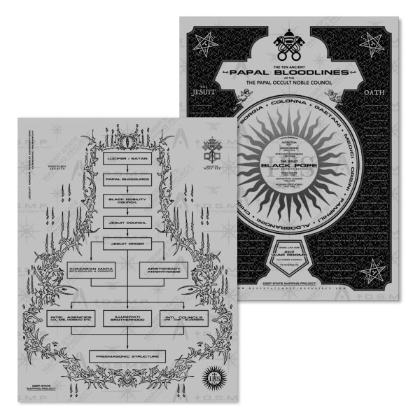 Jesuit Hierarchy / Papal Bloodlines 8.5 x 11