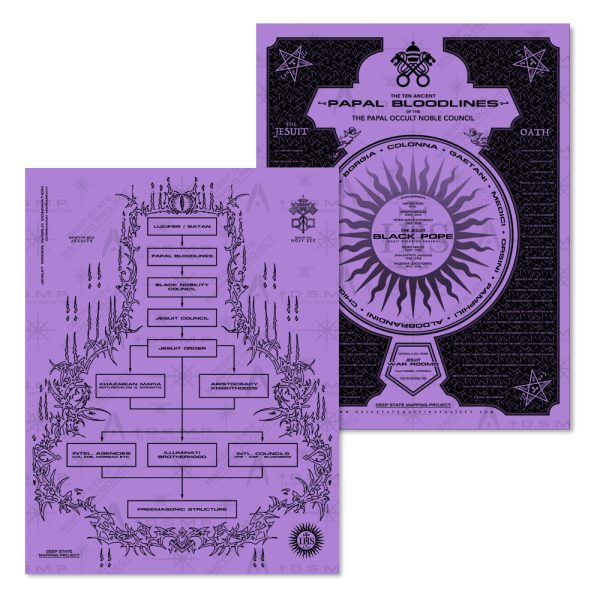 Jesuit Hierarchy / Papal Bloodlines 8.5 x 11