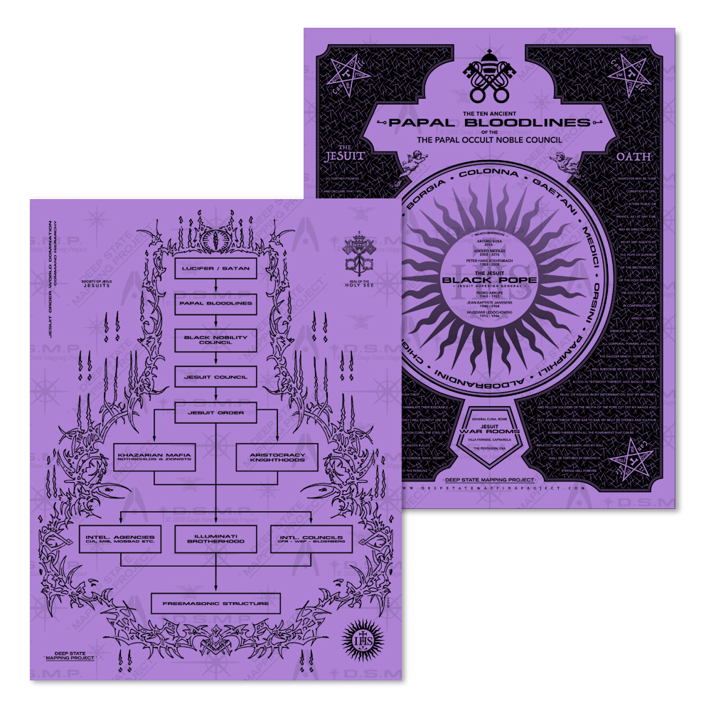 Jesuit Hierarchy / Papal Bloodlines 8.5 x 11