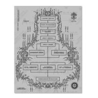 Jesuit Hierarchy / Papal Bloodlines 8.5 x 11