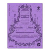 Jesuit Hierarchy / Papal Bloodlines 8.5 x 11