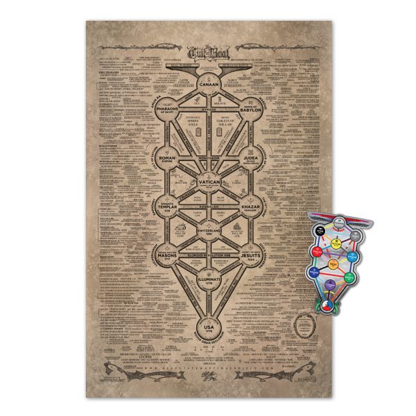 Cult of Baal 11 x 17