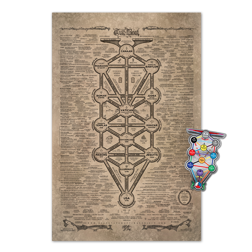 Cult of Baal 11 x 17