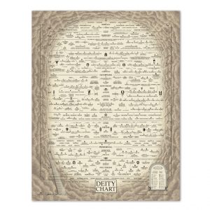 Deity Chart 8.5 x 11" Print