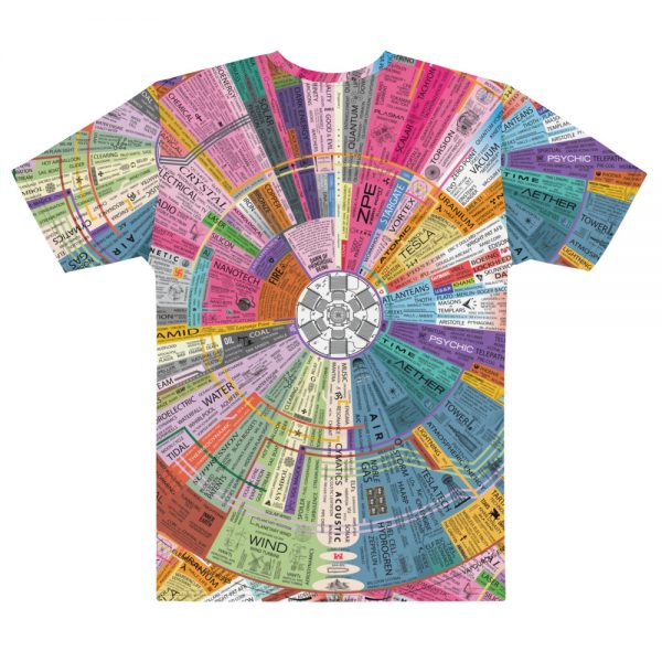 Energy Map T-Shirt