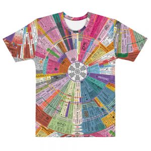 Energy Map T-Shirt