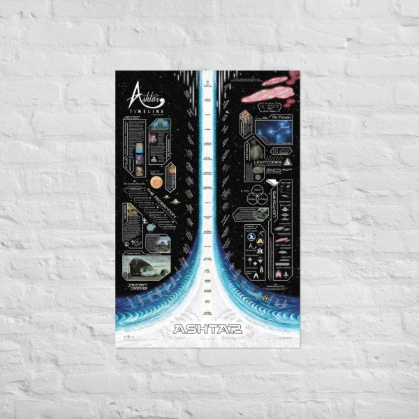 Ashtar Timeline Poster 24
