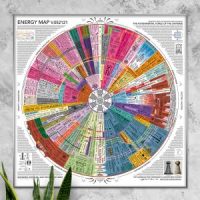 Energy Map 40