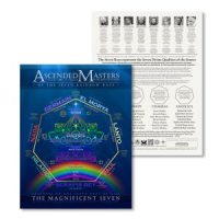 Ascended Masters Map
