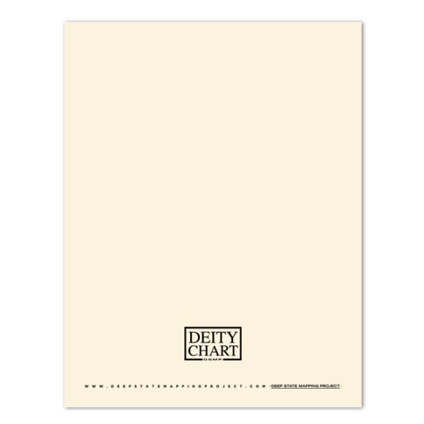 Gnostic Mythos; Deity Chart PDF Download