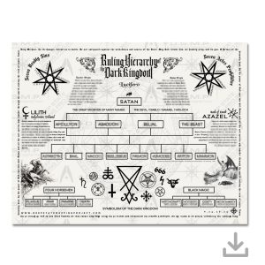 Dark Kingdom, Satanic Calendar PDF Download