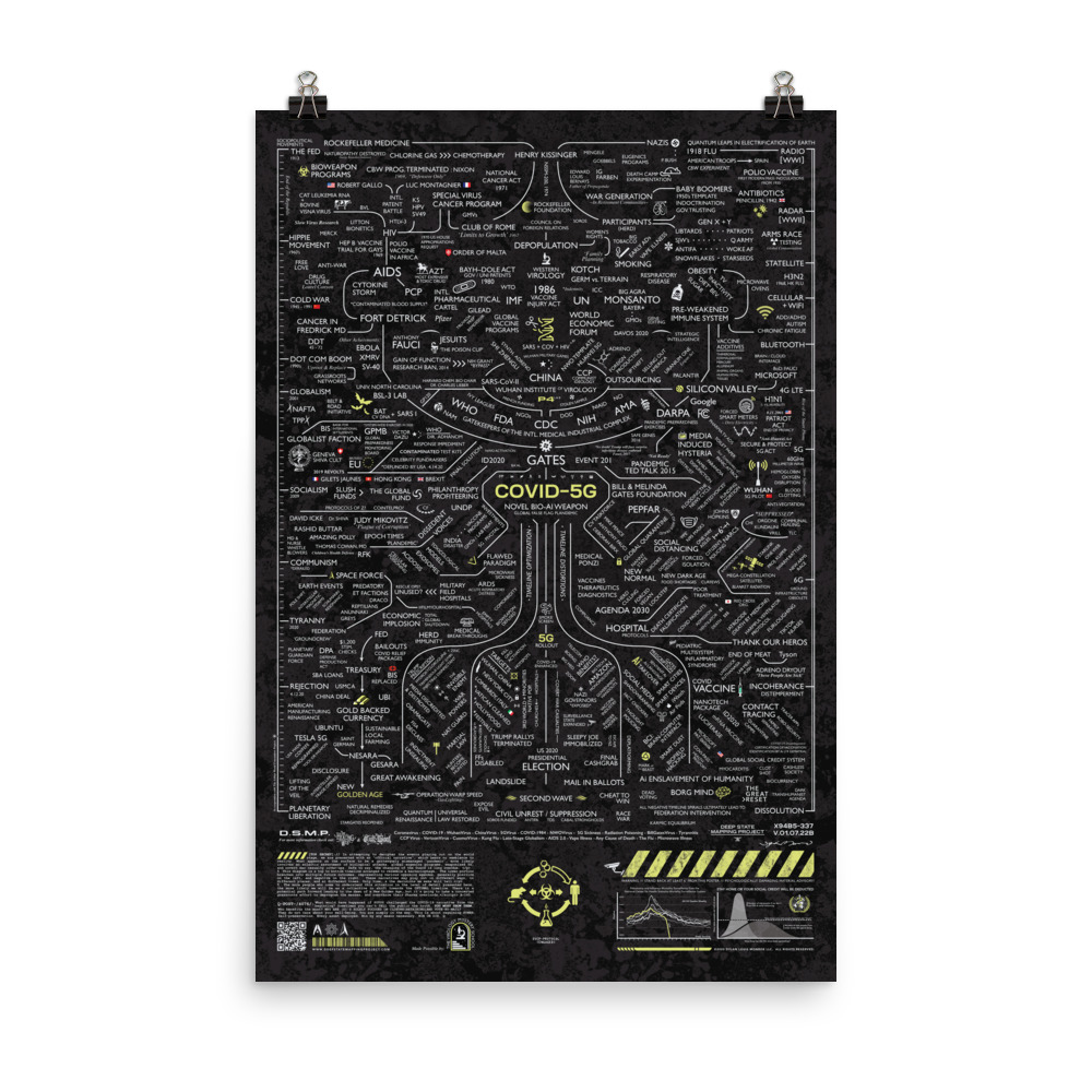 COVID-5G POSTER (ASH) (MULTI-SIZE)