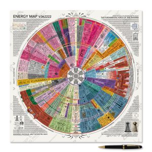 Energy Map 16" Fold-Out Mini-Poster