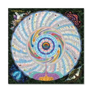 Infinite Life Vortex 40" Large-Format Lithograph Print