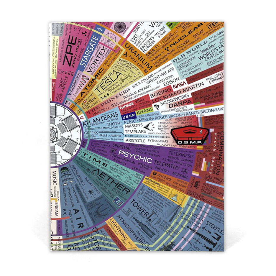 Energy Map Pocket Folder 9