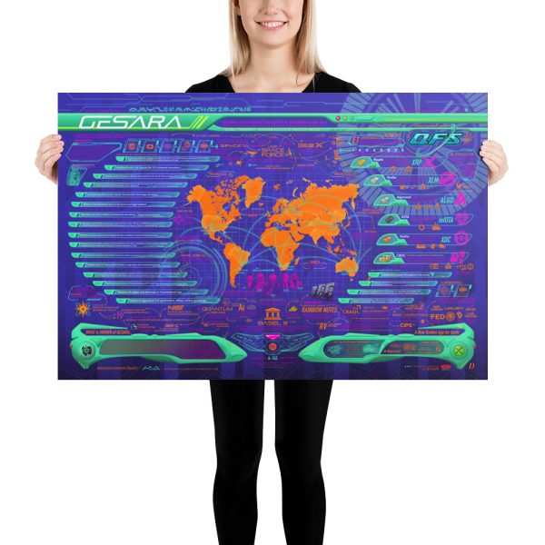 GESARA Map Poster 24