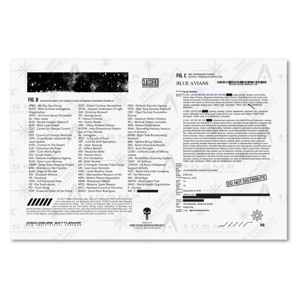 Traitors & Alliances Map v.8.11.24 PDF Download