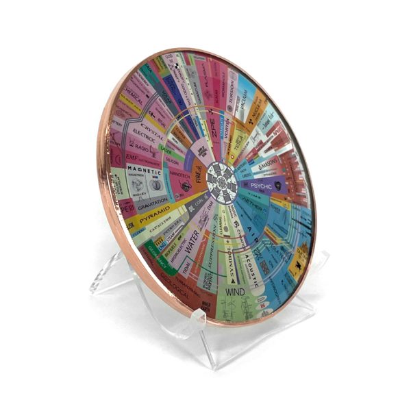 Energy Map Pleiadian Technology Disc (4