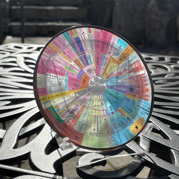 Energy Map Pleiadian Technology Disc (4