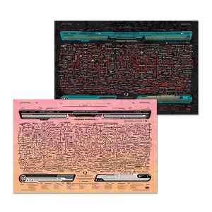 Traitors & Alliances Map Expanded Ed. 11 x 17" Mini-Poster