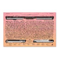 Traitors & Alliances Map Expanded Ed. 11 x 17