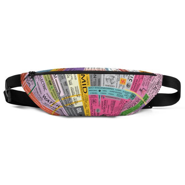 Energy Map Fanny Pack