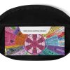 Energy Map Fanny Pack