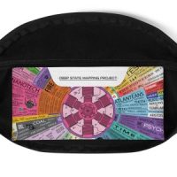 Energy Map Fanny Pack